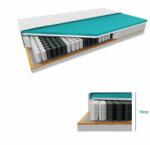  Saltea din cocos COCO MAXI 20 cm 80 x 200 cm Protectie saltea: FARA protectie saltea Saltea