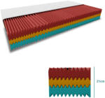  Saltea spuma ROYAL 21 cm 160 x 200 cm Protectie saltea: FARA protectie saltea Saltea