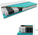  Saltea cu arcuri impachetate individual si fibra de cosos COCO STANDARD 18cm 140x200cm Protectie saltea: FARA protectie saltea Saltea