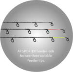 SPORTEX POTSPICC XCLUSIVE NT- RAPID FEEDER HEAVY A1 3.0oz (135409-A1)