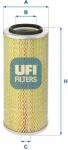 UFI légszűrő UFI 27.828. 00