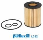PURFLUX PUR-L332