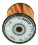 Bosch Üzemanyagszűrő BOSCH F 026 402 502