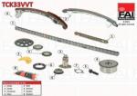FAI AutoParts vezérműlánc készlet FAI AutoParts TCK33VVT (TCK33VVT)