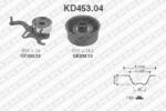SNR Fogasszíjkészlet SNR KD453.04 (KD453.04)