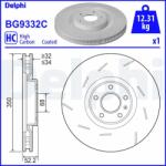 DELPHI Tarcza Ham. Przod Prawa - centralcar - 29 205 Ft