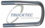 Trucktec Automotive rugós bilincs TRUCKTEC AUTOMOTIVE 02.30. 045