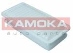 KAMOKA légszűrő KAMOKA F248601