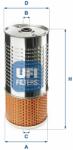 UFI olajszűrő UFI 25.499. 00