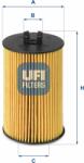 UFI olajszűrő UFI 25.012. 00