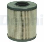 DELPHI Üzemanyagszűrő DELPHI HDF636 (HDF636)