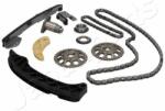 JAPANPARTS vezérműlánc készlet JAPANPARTS KDK-215 (KDK-215)