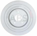 A. B. S ABS-18080