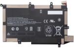 HP Baterie pentru HP Spectre x360 14-ef0000 Li-Polymer 8640mAh 4 celule 7.7V Mentor Premium