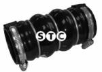 STC Palnie, filtru de aer PEUGEOT 206 CC (2D) (2000 - 2016) STC T409237