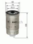 Bosch Filtru combustibil IVECO DAILY III caroserie inchisa/combi (1997 - 2007) BOSCH 1 457 434 310