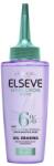 L'Oréal Elseve Hyaluron Pure Oil Erasing Scalp Serum tratament de păr 102 ml pentru femei