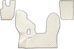 F-CORE Set covorase compatibile cu DAF CF cutie manuala fabricate dupa 04.2013+ (F-CORE FL40 CHAMP)