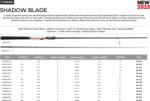 Rapala SHADOW BLADE SP 6'L 182cm 3, 5-14g pergető bot (RSB602LF)