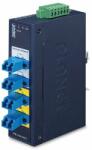 PLANET IFB-244-MLC