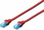 ASSMANN DK-1512-050/R cabluri de rețea Roşu 5 m Cat5e U/UTP (UTP) (DK-1512-050/R)