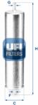 UFI Üzemanyagszűrő UFI 31.838. 00