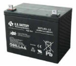 B.B. Battery AGM akkumulátor szünetmentes tápegységekhez (AQBB12/80HRL)