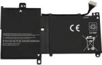 HP Baterie pentru HP HV02032XL-PR Li-Ion 4050mAh 2 celule 7.6V Mentor Premium (MMDPH189B76V4050)