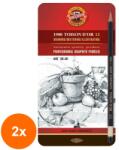 KOH-I-NOOR Set 2 x 12 Creioane Grafit, Toison D'or Art, 8B-8H (HOK-2xKH-K1902-12)