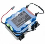 VHBW Батерия за Bosch BBHMove1/01 / BBHMove2/01, 14.4V, 2000 mAh (888200900)
