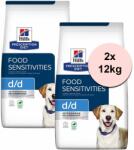 Hill's Hill's Prescription Diet Canine d/d Food Sensitivities 2 x 12 kg