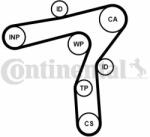 Continental Ctam Set pompa apa + curea dintata CONTINENTAL CTAM CT1241WP1 (CT1241WP1) - automobilus