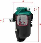 SOFIMA filtru combustibil SOFIMA S 5181 GC (S 5181 GC) - automobilus