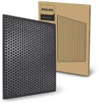 Philips Filtru carbon activ Nano Protect FY1413/30 (FY1413/30)