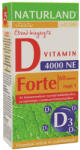Naturland d-vitamin forte tabletta 60 db - nutriworld