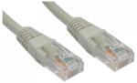 Kolink UTP CAT5 patch kábel 20m (Kolink UTP CAT5e) (Kolink UTP CAT5e)