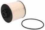 PURRO filtru combustibil PURRO PUR-HF0090 (PUR-HF0090) - automobilus