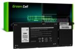 Green Cell Green Cell Laptop akkumulátor H5CKD , TXD03 , Dell Inspiron 5400 5401 5406 7300 5501 5502 5508 (GC-36664)