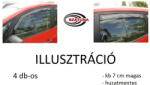 Szatuna Classic 4 darabos légterelő Dacia Logan 2004-2012, 4 ajtós (FR0015+0016)