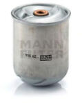 Mann-Filter Filtru ulei Mann-Filter ZR 904 x (ZR 904 x) - autobob