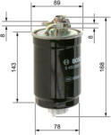 Bosch Filtru combustibil BOSCH 0 450 906 274 (0 450 906 274) - autobob