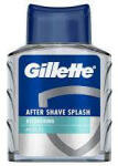 Gillette After Shave 100ml