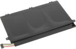 Eco Box Baterie laptop Lenovo ThinkPad L480 L580 L17L3P5 SB10K97610 01AV463 (EXTLE01AV4633S1P)
