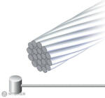 Jagwire országúti/MTB fékbowden, Ø-1.6 x 2 000 mm, galvanizált
