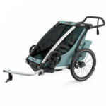 Thule Cross Carucior