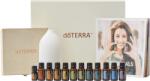 doTERRA Together csomag - doTERRA