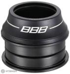 BBB Bhp-50 Félintegrált