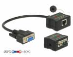 Delock Bovíto RS-232 DB9 anya RJ45 anya - RS-232 DB9 apa RJ45 anya ESD védelem 1200 m távolságban sz (63934)