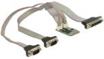 Delock Module MiniPCIe I/O PCIe full size 2 x Serial RS-232 + 1 x Parallel (95246)