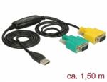 Delock Adapter, USB 2.0 A-típusú > 2 db soros DB9 RS-232 (63466)